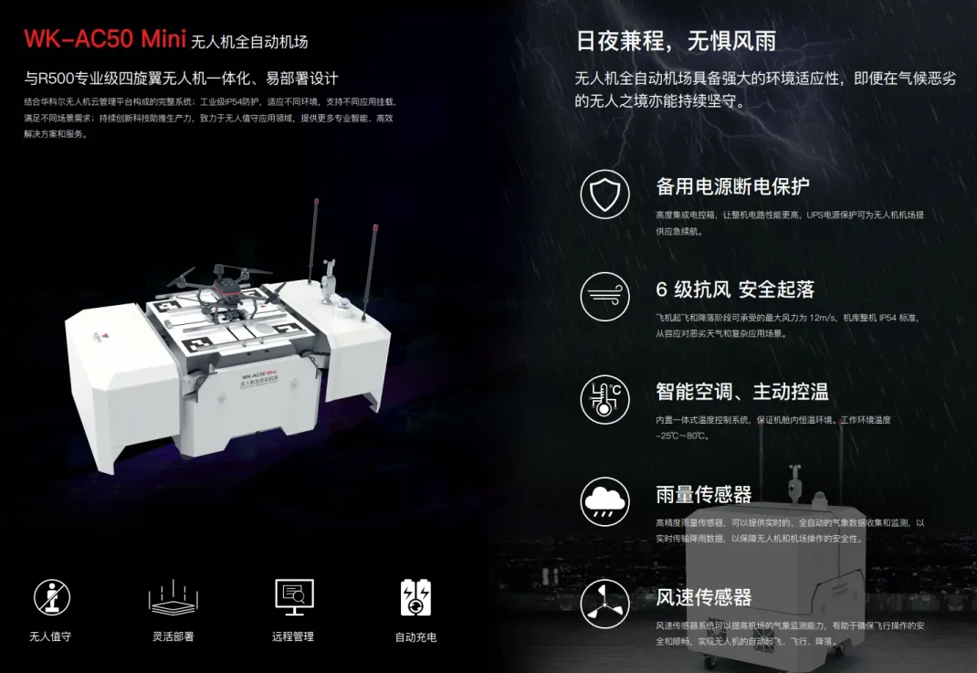強大環境適應性：穩定可靠，應對挑戰
